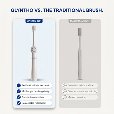 glyntho-360-roller-electric-toothbrush.webp