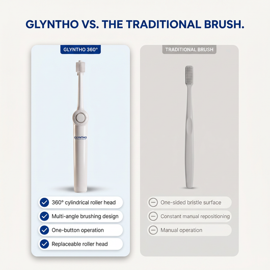 glyntho-360-roller-electric-toothbrush.webp