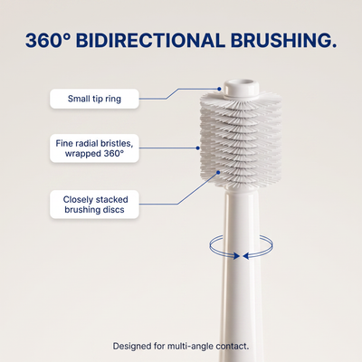 glyntho-360-roller-electric-toothbrush.webp